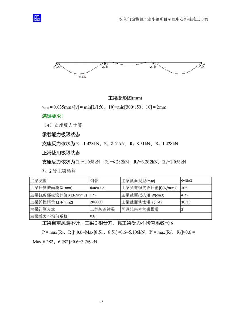 斜柱模板及支撑体系施工方案重新排版_2020年公司级优秀施组方案_方案08安义门窗小镇项目-邻里中心斜柱柱施工方案（含V型柱）