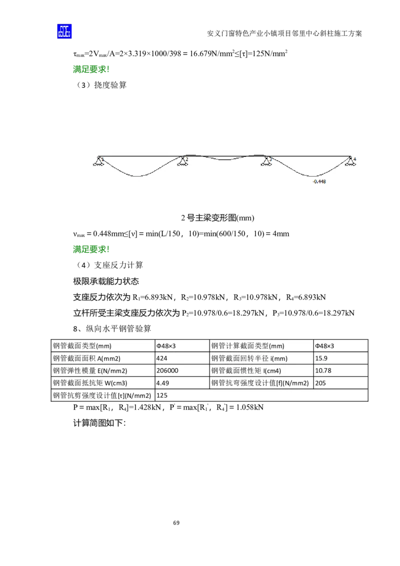 斜柱模板及支撑体系施工方案重新排版_2020年公司级优秀施组方案_方案08安义门窗小镇项目-邻里中心斜柱柱施工方案（含V型柱）