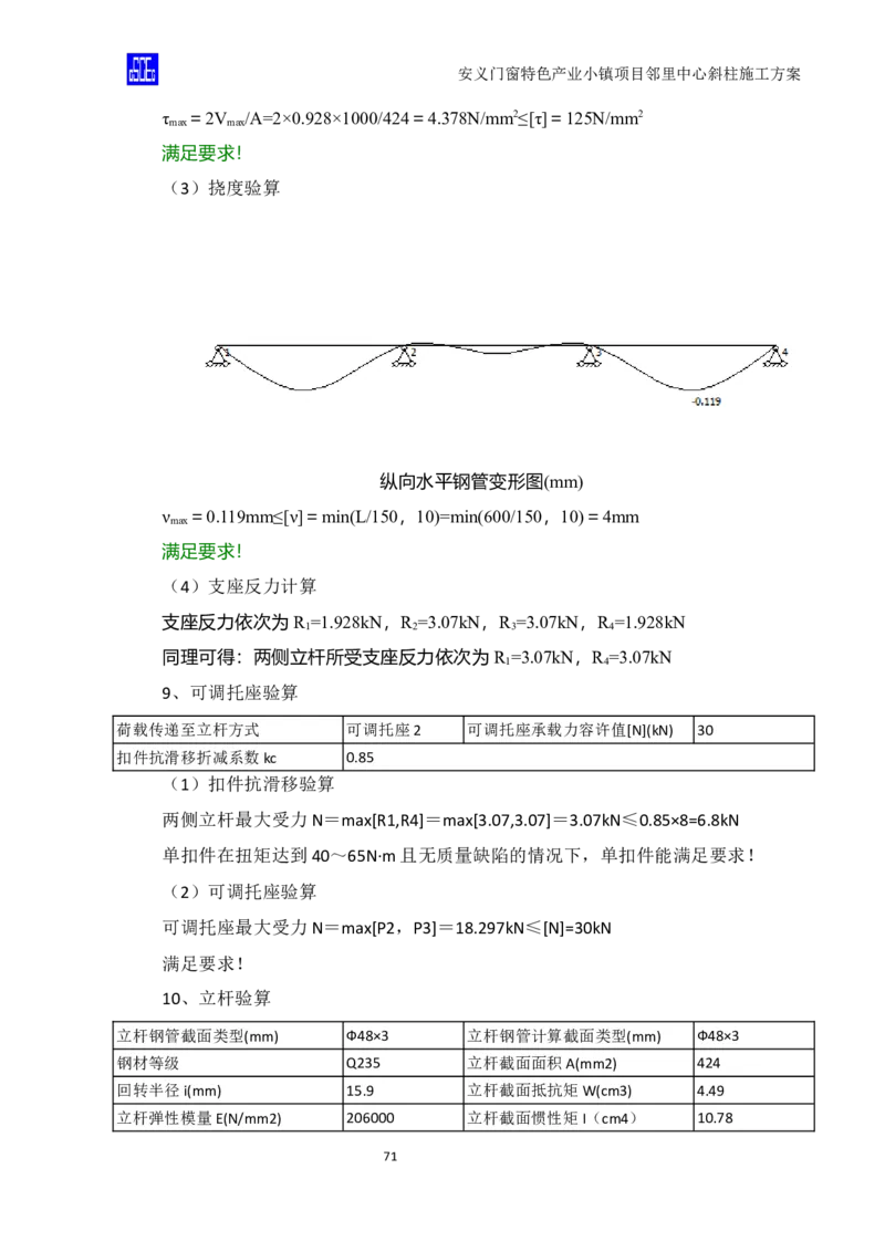 斜柱模板及支撑体系施工方案重新排版_2020年公司级优秀施组方案_方案08安义门窗小镇项目-邻里中心斜柱柱施工方案（含V型柱）