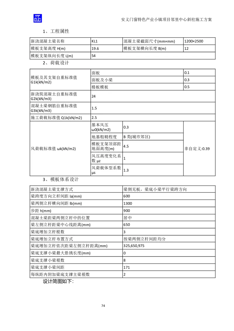 斜柱模板及支撑体系施工方案重新排版_2020年公司级优秀施组方案_方案08安义门窗小镇项目-邻里中心斜柱柱施工方案（含V型柱）