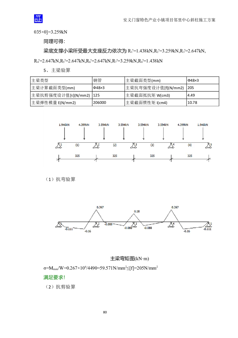 斜柱模板及支撑体系施工方案重新排版_2020年公司级优秀施组方案_方案08安义门窗小镇项目-邻里中心斜柱柱施工方案（含V型柱）