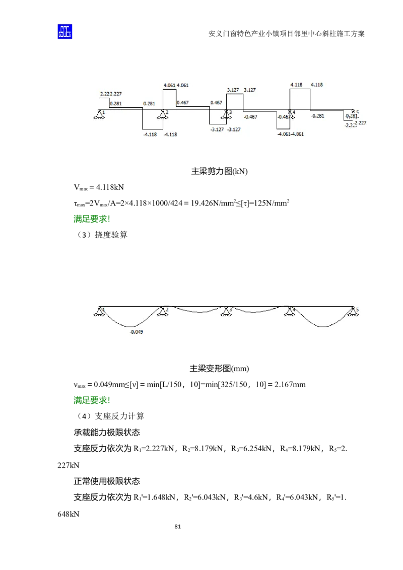 斜柱模板及支撑体系施工方案重新排版_2020年公司级优秀施组方案_方案08安义门窗小镇项目-邻里中心斜柱柱施工方案（含V型柱）