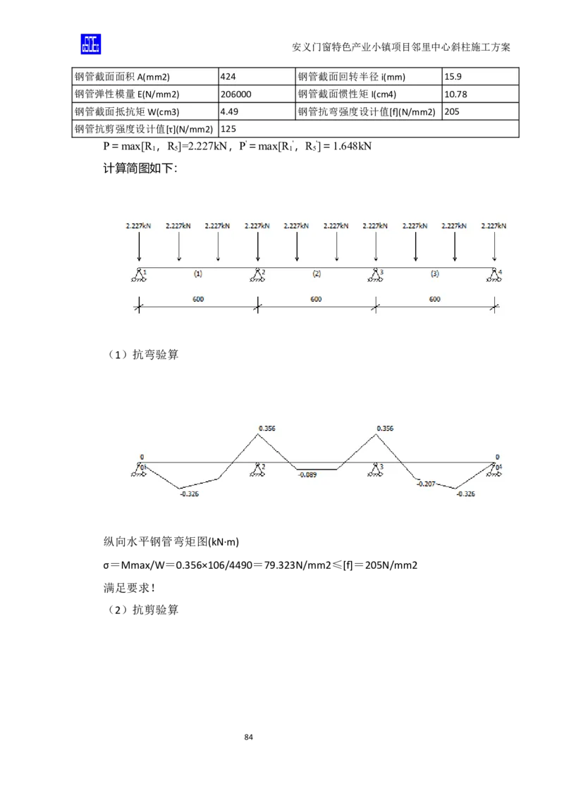 斜柱模板及支撑体系施工方案重新排版_2020年公司级优秀施组方案_方案08安义门窗小镇项目-邻里中心斜柱柱施工方案（含V型柱）