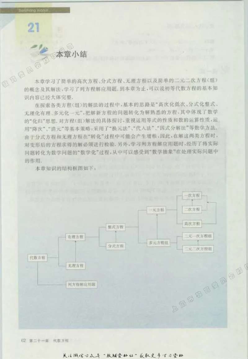 八年级下册数学沪教版电子课本_4-教培资料-26年最新资料-同步更新_初中高中教资_03科三专项（进去保存报考的学科即可）_02科三专项（笔记真题思维导图教学设计版本二）