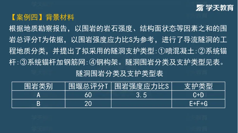 03.2025一建水利案例专练彩色观看版_2026年一级建造师_2026年一建水利_2025年一建水利SVIP_04-冲刺串讲✿考点强化✿小灶集训_14-水利《A计划案例专练》李顺顺XT_--配套讲义--