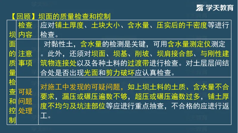 03.2025一建水利案例专练彩色观看版_2026年一级建造师_2026年一建水利_2025年一建水利SVIP_04-冲刺串讲✿考点强化✿小灶集训_14-水利《A计划案例专练》李顺顺XT_--配套讲义--