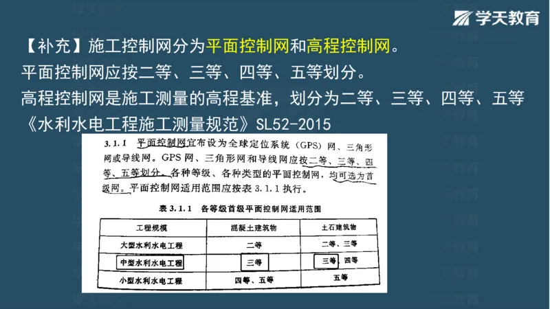 03.2025一建水利案例专练彩色观看版_2026年一级建造师_2026年一建水利_2025年一建水利SVIP_04-冲刺串讲✿考点强化✿小灶集训_14-水利《A计划案例专练》李顺顺XT_--配套讲义--