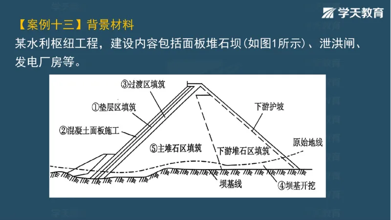 03.2025一建水利案例专练彩色观看版_2026年一级建造师_2026年一建水利_2025年一建水利SVIP_04-冲刺串讲✿考点强化✿小灶集训_14-水利《A计划案例专练》李顺顺XT_--配套讲义--