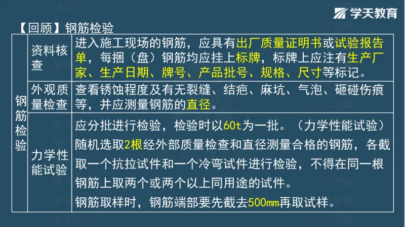 03.2025一建水利案例专练彩色观看版_2026年一级建造师_2026年一建水利_2025年一建水利SVIP_04-冲刺串讲✿考点强化✿小灶集训_14-水利《A计划案例专练》李顺顺XT_--配套讲义--