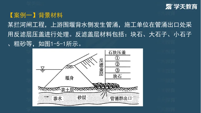 03.2025一建水利案例专练彩色观看版_2026年一级建造师_2026年一建水利_2025年一建水利SVIP_04-冲刺串讲✿考点强化✿小灶集训_14-水利《A计划案例专练》李顺顺XT_--配套讲义--