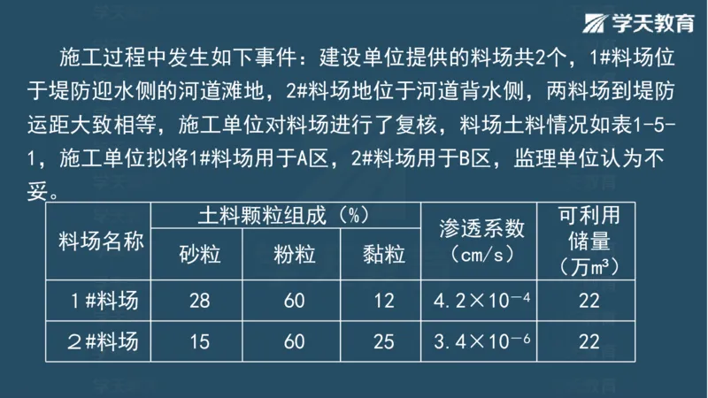 03.2025一建水利案例专练彩色观看版_2026年一级建造师_2026年一建水利_2025年一建水利SVIP_04-冲刺串讲✿考点强化✿小灶集训_14-水利《A计划案例专练》李顺顺XT_--配套讲义--