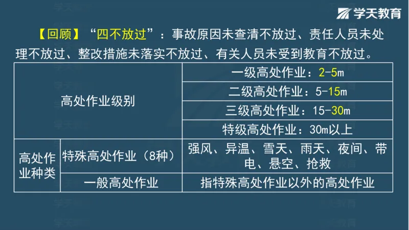 03.2025一建水利案例专练彩色观看版_2026年一级建造师_2026年一建水利_2025年一建水利SVIP_04-冲刺串讲✿考点强化✿小灶集训_14-水利《A计划案例专练》李顺顺XT_--配套讲义--