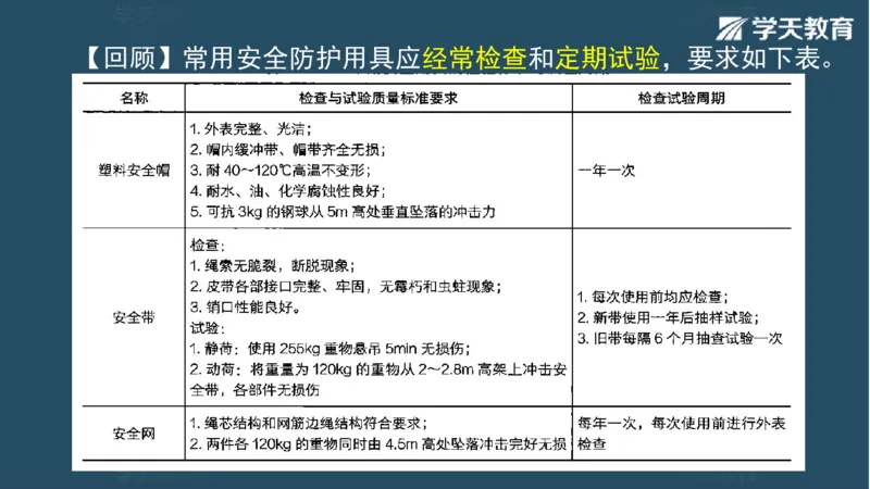 03.2025一建水利案例专练彩色观看版_2026年一级建造师_2026年一建水利_2025年一建水利SVIP_04-冲刺串讲✿考点强化✿小灶集训_14-水利《A计划案例专练》李顺顺XT_--配套讲义--