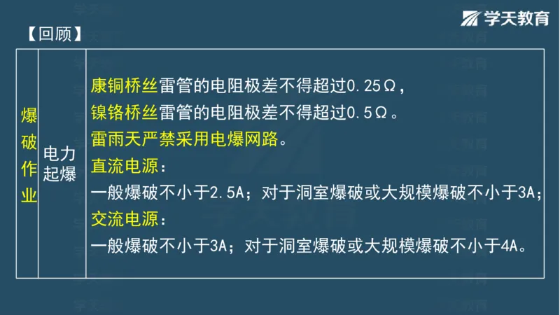 03.2025一建水利案例专练彩色观看版_2026年一级建造师_2026年一建水利_2025年一建水利SVIP_04-冲刺串讲✿考点强化✿小灶集训_14-水利《A计划案例专练》李顺顺XT_--配套讲义--