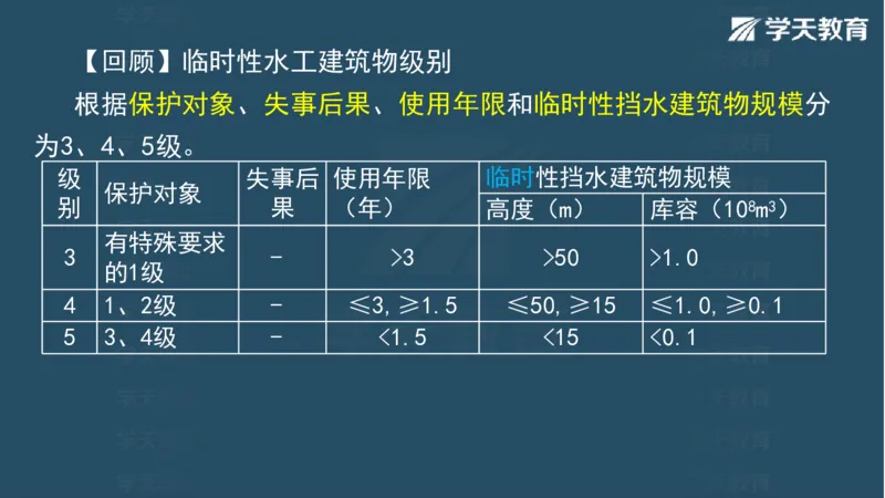 03.2025一建水利案例专练彩色观看版_2026年一级建造师_2026年一建水利_2025年一建水利SVIP_04-冲刺串讲✿考点强化✿小灶集训_14-水利《A计划案例专练》李顺顺XT_--配套讲义--