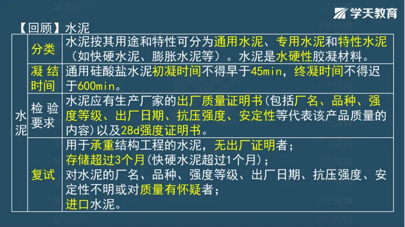 03.2025一建水利案例专练彩色观看版_2026年一级建造师_2026年一建水利_2025年一建水利SVIP_04-冲刺串讲✿考点强化✿小灶集训_14-水利《A计划案例专练》李顺顺XT_--配套讲义--