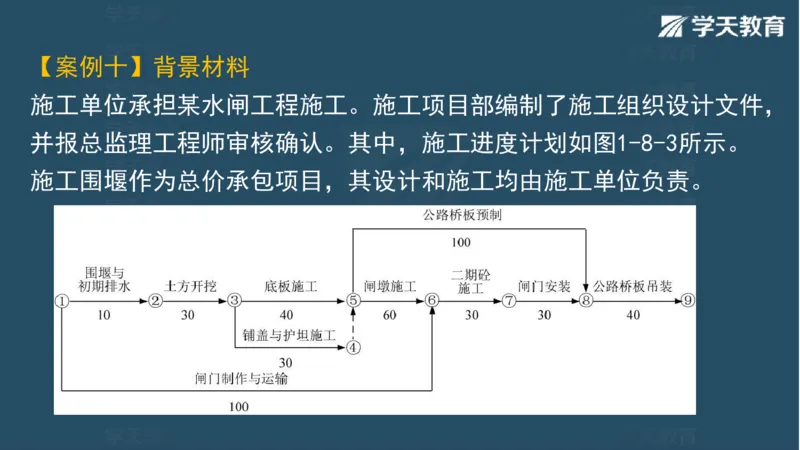 03.2025一建水利案例专练彩色观看版_2026年一级建造师_2026年一建水利_2025年一建水利SVIP_04-冲刺串讲✿考点强化✿小灶集训_14-水利《A计划案例专练》李顺顺XT_--配套讲义--