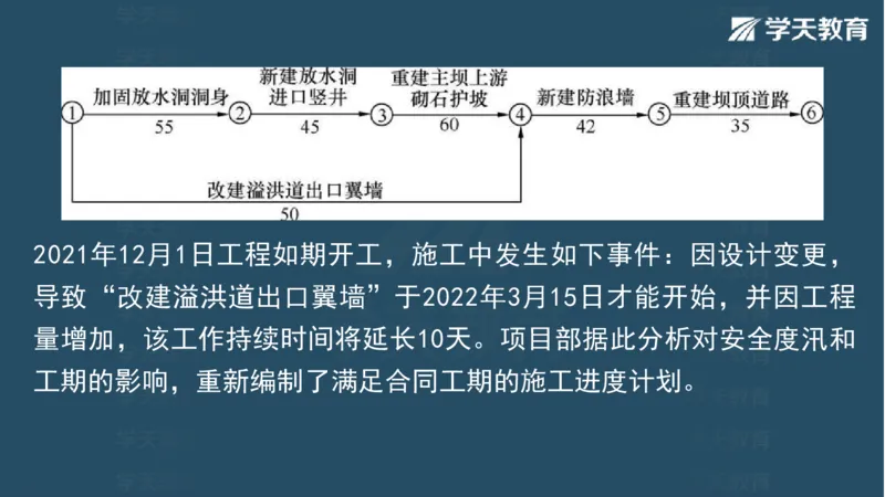 03.2025一建水利案例专练彩色观看版_2026年一级建造师_2026年一建水利_2025年一建水利SVIP_04-冲刺串讲✿考点强化✿小灶集训_14-水利《A计划案例专练》李顺顺XT_--配套讲义--