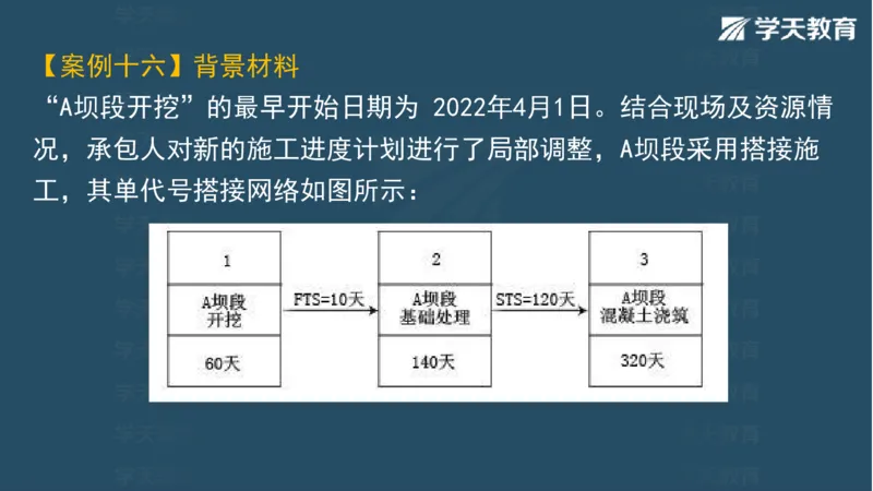 03.2025一建水利案例专练彩色观看版_2026年一级建造师_2026年一建水利_2025年一建水利SVIP_04-冲刺串讲✿考点强化✿小灶集训_14-水利《A计划案例专练》李顺顺XT_--配套讲义--