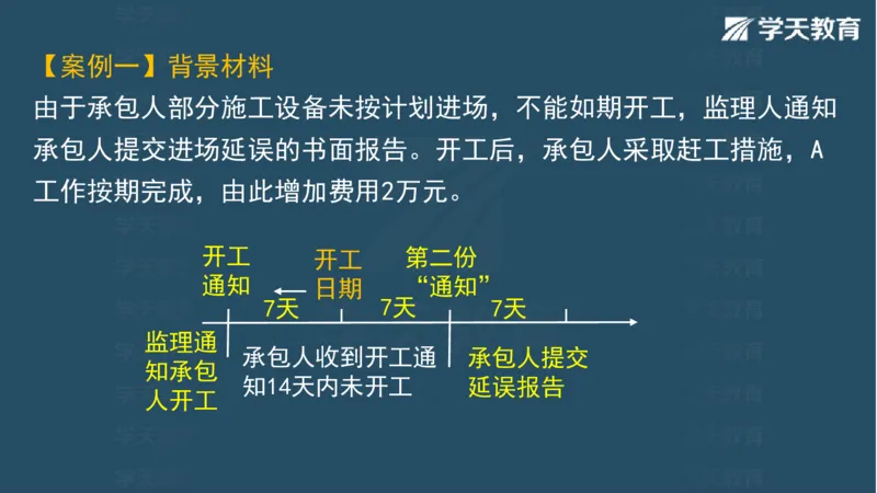 03.2025一建水利案例专练彩色观看版_2026年一级建造师_2026年一建水利_2025年一建水利SVIP_04-冲刺串讲✿考点强化✿小灶集训_14-水利《A计划案例专练》李顺顺XT_--配套讲义--