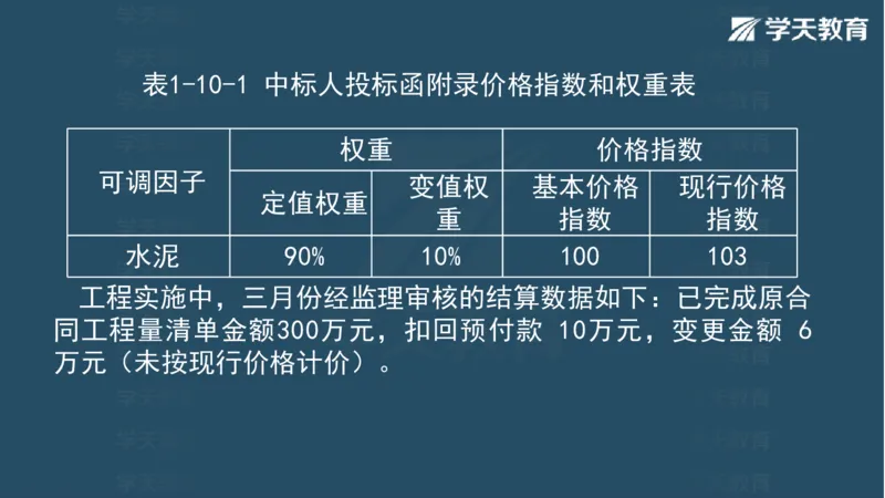 03.2025一建水利案例专练彩色观看版_2026年一级建造师_2026年一建水利_2025年一建水利SVIP_04-冲刺串讲✿考点强化✿小灶集训_14-水利《A计划案例专练》李顺顺XT_--配套讲义--