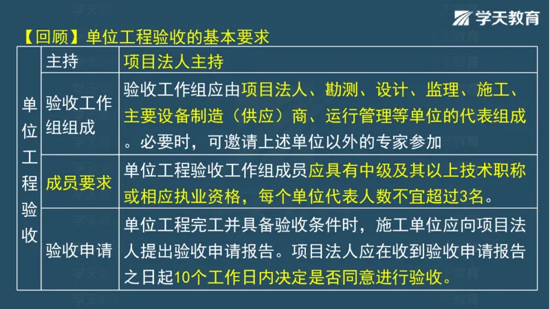 03.2025一建水利案例专练彩色观看版_2026年一级建造师_2026年一建水利_2025年一建水利SVIP_04-冲刺串讲✿考点强化✿小灶集训_14-水利《A计划案例专练》李顺顺XT_--配套讲义--