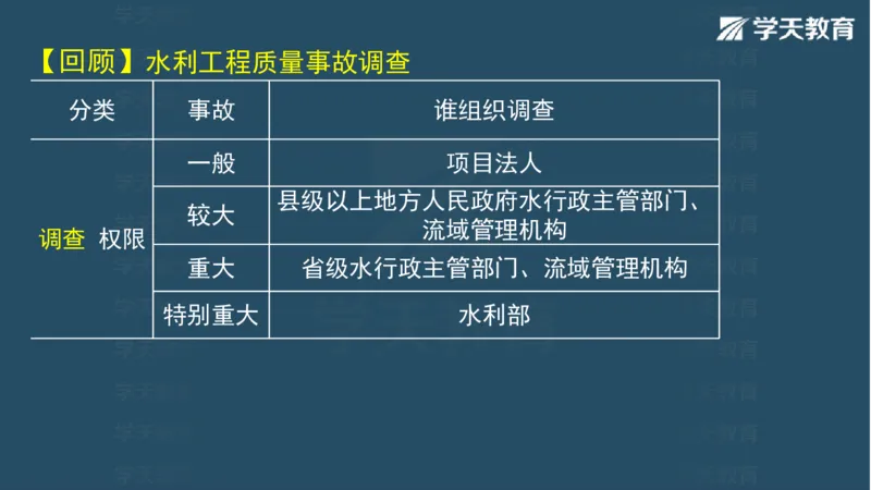 03.2025一建水利案例专练彩色观看版_2026年一级建造师_2026年一建水利_2025年一建水利SVIP_04-冲刺串讲✿考点强化✿小灶集训_14-水利《A计划案例专练》李顺顺XT_--配套讲义--