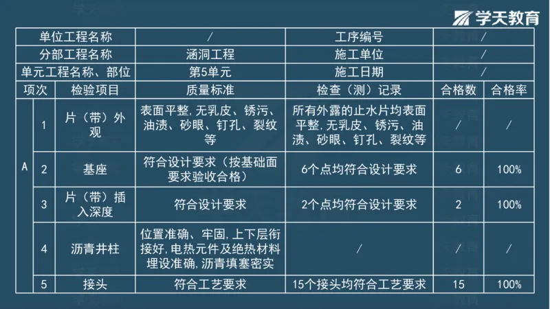 03.2025一建水利案例专练彩色观看版_2026年一级建造师_2026年一建水利_2025年一建水利SVIP_04-冲刺串讲✿考点强化✿小灶集训_14-水利《A计划案例专练》李顺顺XT_--配套讲义--