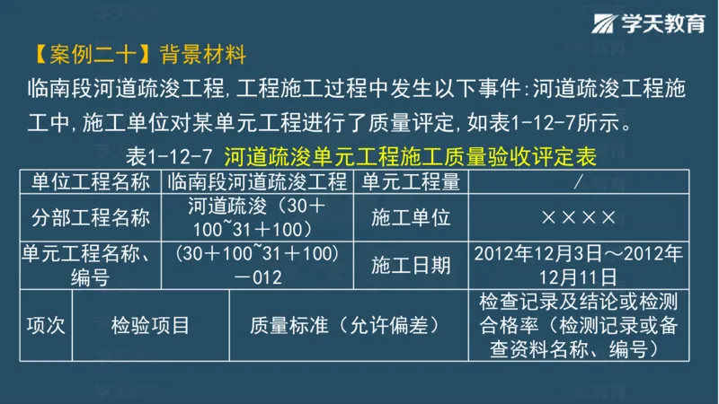 03.2025一建水利案例专练彩色观看版_2026年一级建造师_2026年一建水利_2025年一建水利SVIP_04-冲刺串讲✿考点强化✿小灶集训_14-水利《A计划案例专练》李顺顺XT_--配套讲义--
