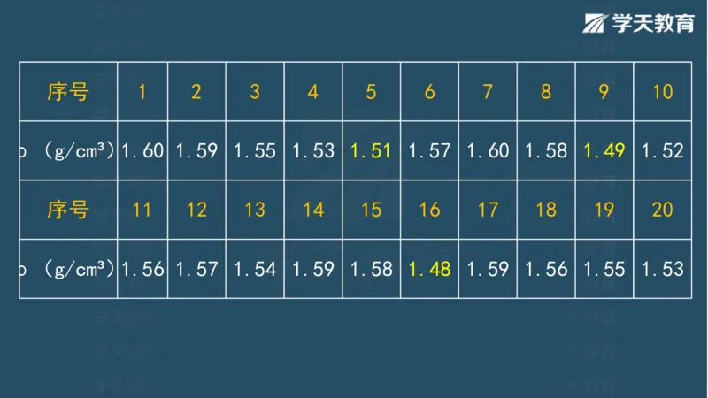 03.2025一建水利案例专练彩色观看版_2026年一级建造师_2026年一建水利_2025年一建水利SVIP_04-冲刺串讲✿考点强化✿小灶集训_14-水利《A计划案例专练》李顺顺XT_--配套讲义--