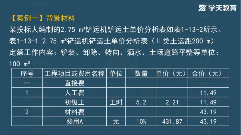 03.2025一建水利案例专练彩色观看版_2026年一级建造师_2026年一建水利_2025年一建水利SVIP_04-冲刺串讲✿考点强化✿小灶集训_14-水利《A计划案例专练》李顺顺XT_--配套讲义--