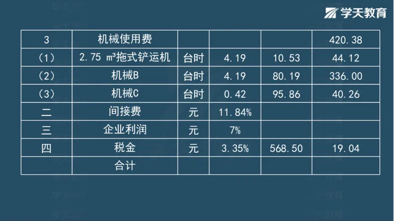 03.2025一建水利案例专练彩色观看版_2026年一级建造师_2026年一建水利_2025年一建水利SVIP_04-冲刺串讲✿考点强化✿小灶集训_14-水利《A计划案例专练》李顺顺XT_--配套讲义--