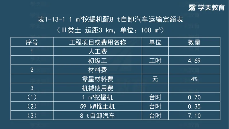 03.2025一建水利案例专练彩色观看版_2026年一级建造师_2026年一建水利_2025年一建水利SVIP_04-冲刺串讲✿考点强化✿小灶集训_14-水利《A计划案例专练》李顺顺XT_--配套讲义--