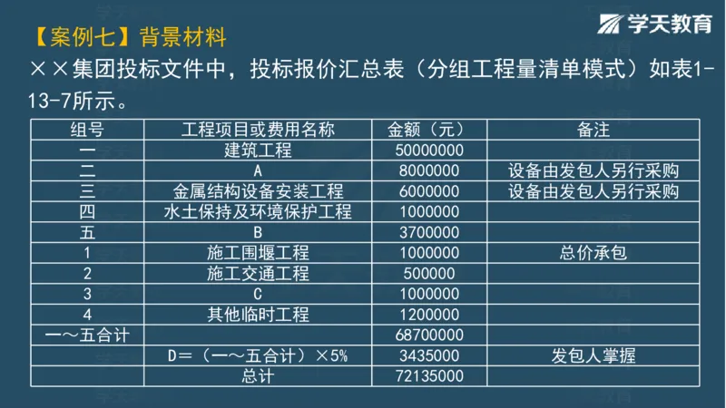 03.2025一建水利案例专练彩色观看版_2026年一级建造师_2026年一建水利_2025年一建水利SVIP_04-冲刺串讲✿考点强化✿小灶集训_14-水利《A计划案例专练》李顺顺XT_--配套讲义--