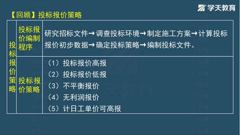 03.2025一建水利案例专练彩色观看版_2026年一级建造师_2026年一建水利_2025年一建水利SVIP_04-冲刺串讲✿考点强化✿小灶集训_14-水利《A计划案例专练》李顺顺XT_--配套讲义--