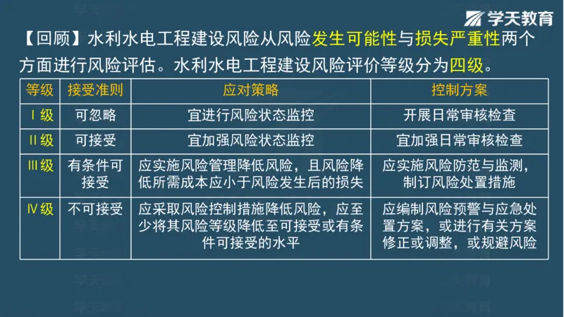 03.2025一建水利案例专练彩色观看版_2026年一级建造师_2026年一建水利_2025年一建水利SVIP_04-冲刺串讲✿考点强化✿小灶集训_14-水利《A计划案例专练》李顺顺XT_--配套讲义--