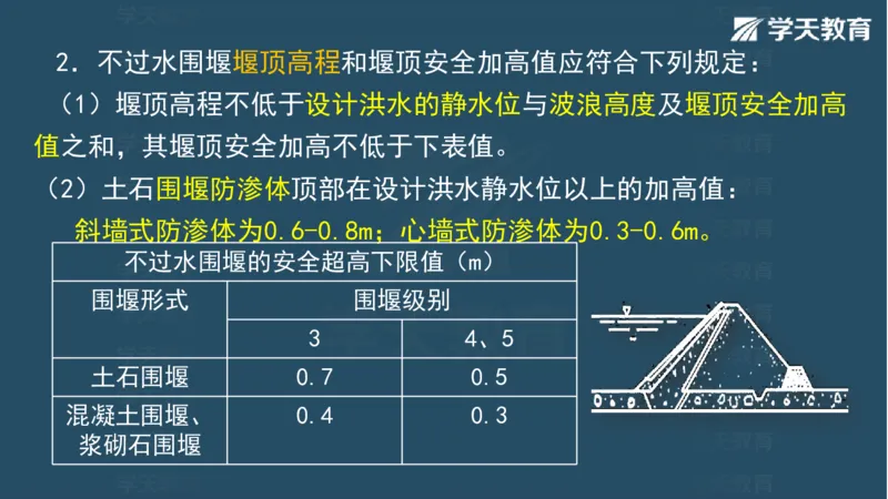 03.2025一建水利案例专练彩色观看版_2026年一级建造师_2026年一建水利_2025年一建水利SVIP_04-冲刺串讲✿考点强化✿小灶集训_14-水利《A计划案例专练》李顺顺XT_--配套讲义--