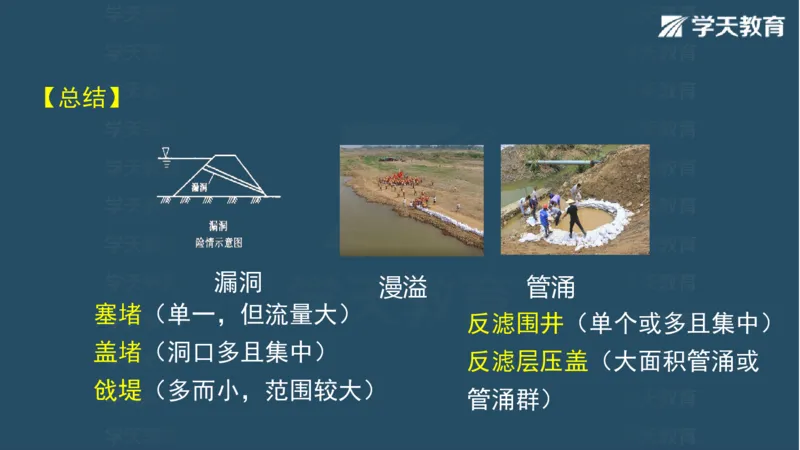 03.2025一建水利案例专练彩色观看版_2026年一级建造师_2026年一建水利_2025年一建水利SVIP_04-冲刺串讲✿考点强化✿小灶集训_14-水利《A计划案例专练》李顺顺XT_--配套讲义--