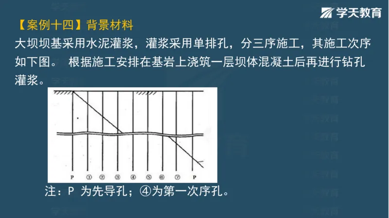 03.2025一建水利案例专练彩色观看版_2026年一级建造师_2026年一建水利_2025年一建水利SVIP_04-冲刺串讲✿考点强化✿小灶集训_14-水利《A计划案例专练》李顺顺XT_--配套讲义--