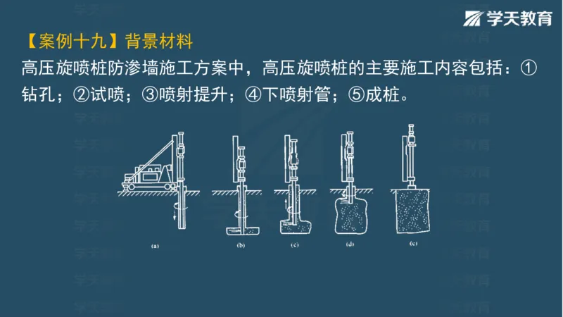 03.2025一建水利案例专练彩色观看版_2026年一级建造师_2026年一建水利_2025年一建水利SVIP_04-冲刺串讲✿考点强化✿小灶集训_14-水利《A计划案例专练》李顺顺XT_--配套讲义--