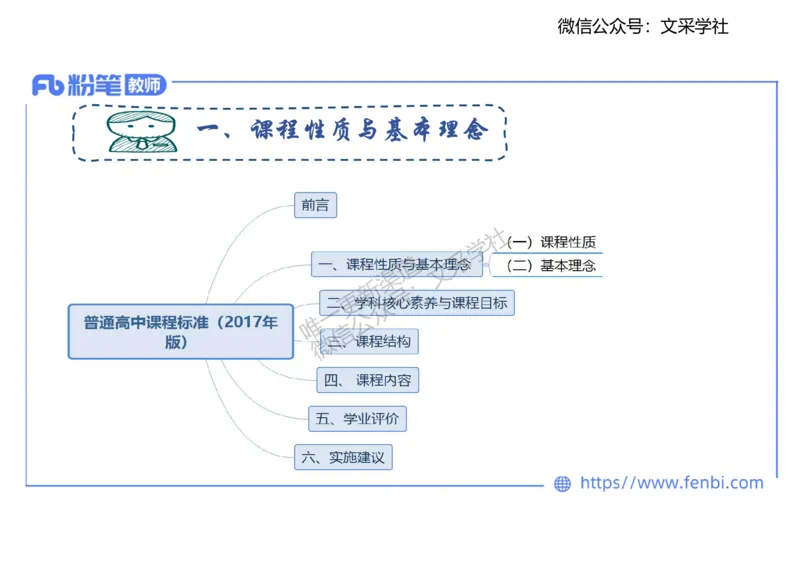 历史课程标准解读（高中）_4-教培资料-26年最新资料-同步更新_初中高中教资_03科三专项（进去保存报考的学科即可）_01科目三FB网课、三色速记手册、知识点导图等推荐_初中