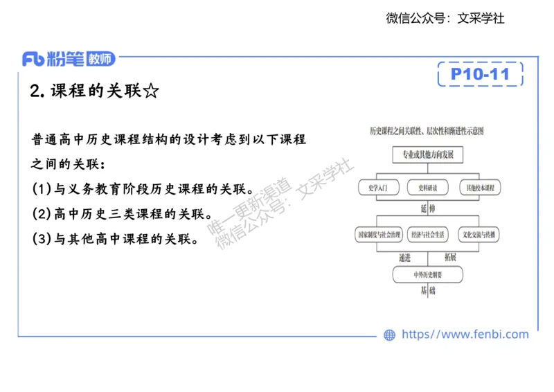 历史课程标准解读（高中）_4-教培资料-26年最新资料-同步更新_初中高中教资_03科三专项（进去保存报考的学科即可）_01科目三FB网课、三色速记手册、知识点导图等推荐_初中