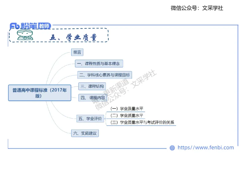 历史课程标准解读（高中）_4-教培资料-26年最新资料-同步更新_初中高中教资_03科三专项（进去保存报考的学科即可）_01科目三FB网课、三色速记手册、知识点导图等推荐_初中