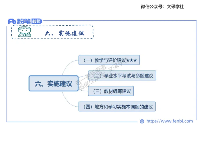 历史课程标准解读（高中）_4-教培资料-26年最新资料-同步更新_初中高中教资_03科三专项（进去保存报考的学科即可）_01科目三FB网课、三色速记手册、知识点导图等推荐_初中