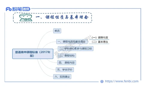 历史课程标准解读（高中）_4-教培资料-26年最新资料-同步更新_初中高中教资_03科三专项（进去保存报考的学科即可）_01科目三FB网课、三色速记手册、知识点导图等推荐_初中