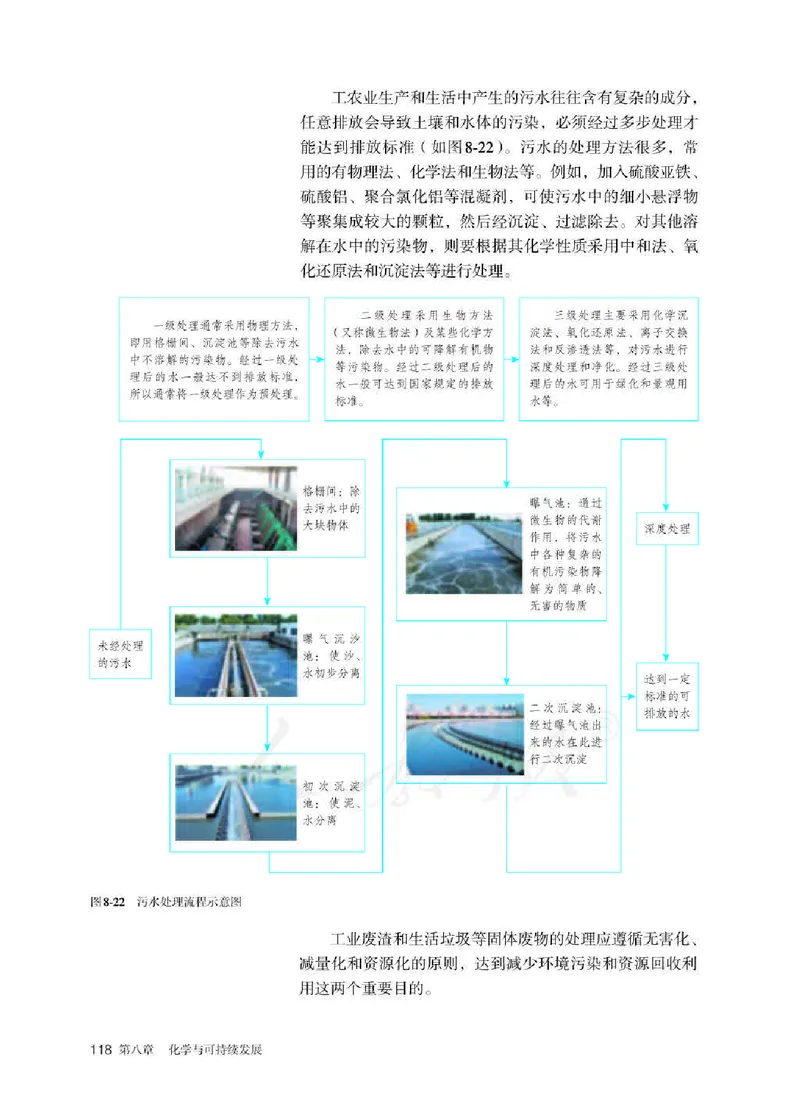 人教版化学必修第二册高清教材_4-教培资料-26年最新资料-同步更新_初中高中教资_03科三专项（进去保存报考的学科即可）_02科三专项（笔记真题思维导图教学设计版本二）