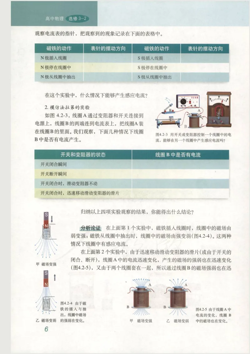 人教版高中物理选修3-2_4-教培资料-26年最新资料-同步更新_初中高中教资_03科三专项（进去保存报考的学科即可）_02科三专项（笔记真题思维导图教学设计版本二）