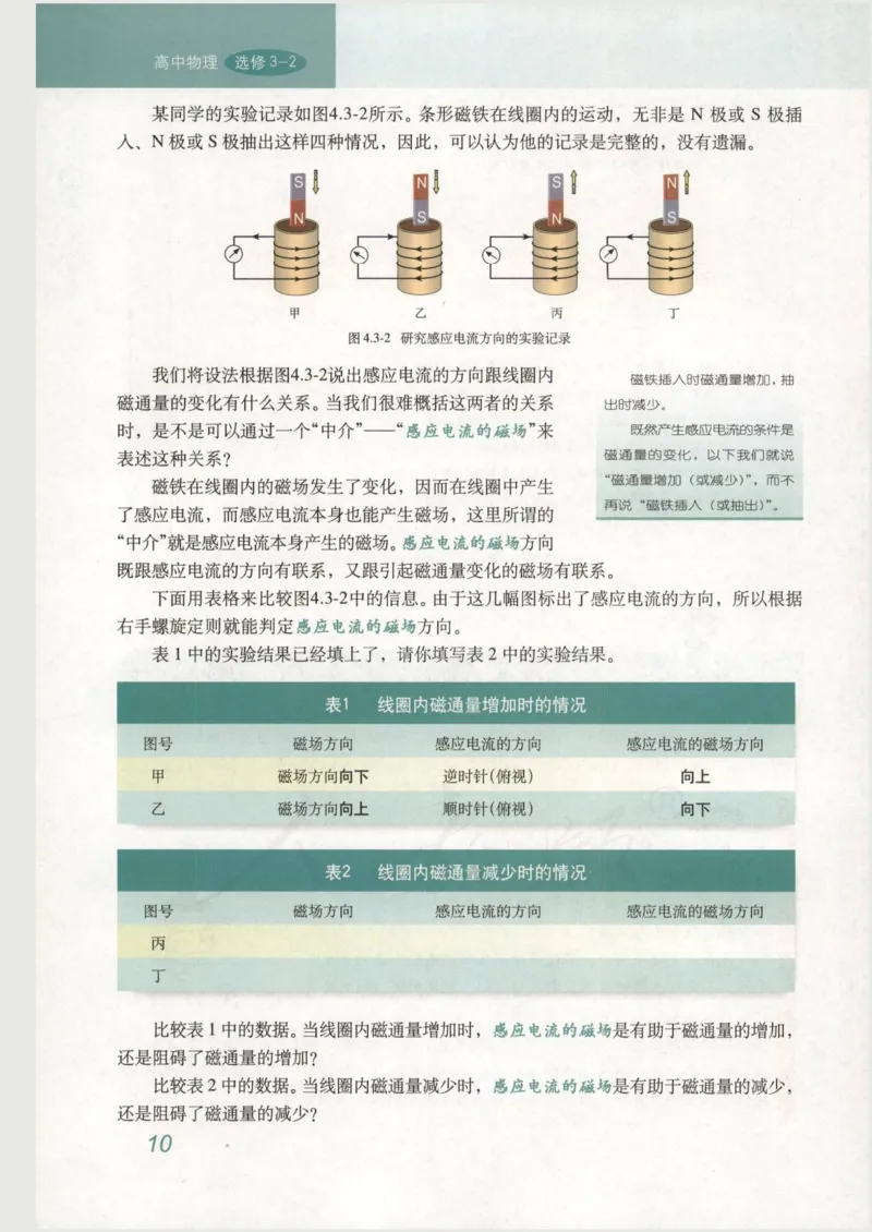 人教版高中物理选修3-2_4-教培资料-26年最新资料-同步更新_初中高中教资_03科三专项（进去保存报考的学科即可）_02科三专项（笔记真题思维导图教学设计版本二）