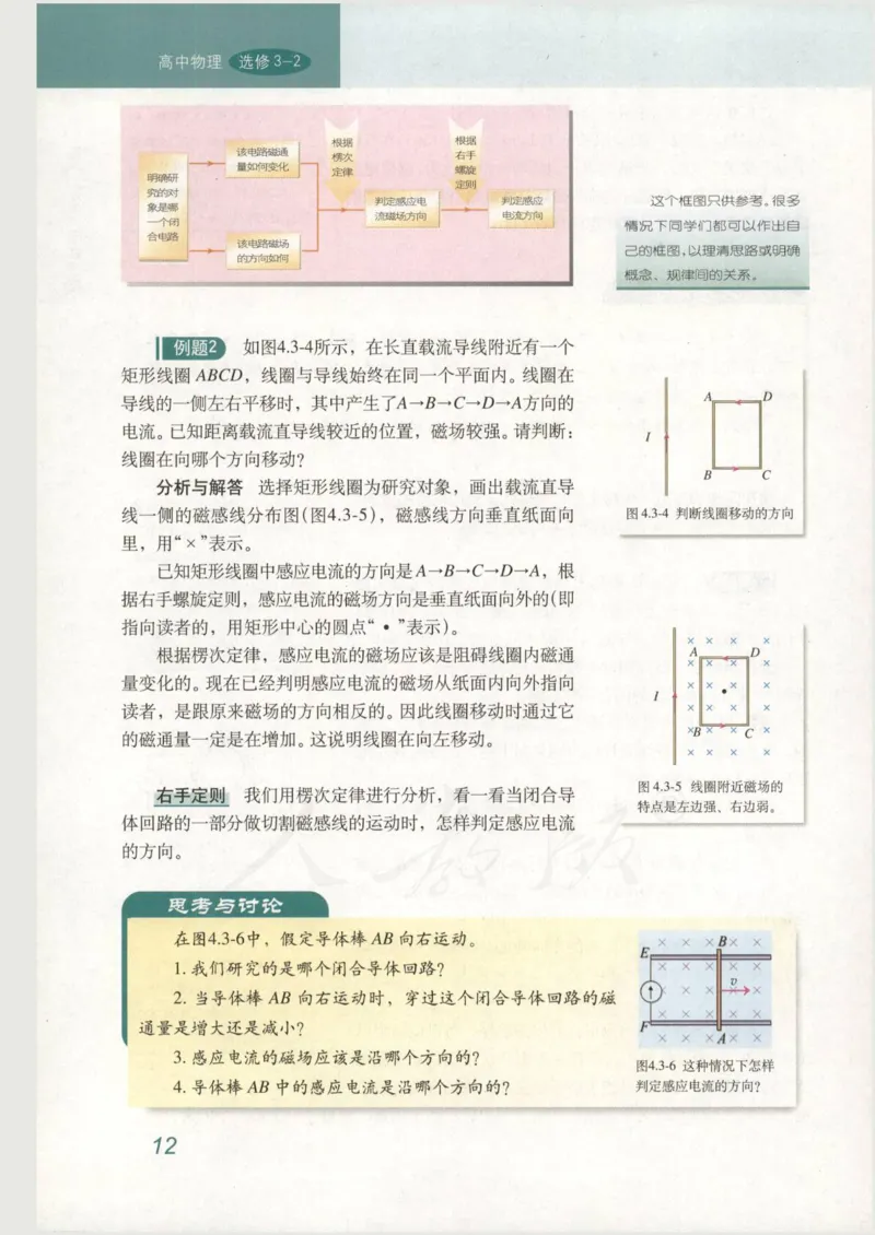 人教版高中物理选修3-2_4-教培资料-26年最新资料-同步更新_初中高中教资_03科三专项（进去保存报考的学科即可）_02科三专项（笔记真题思维导图教学设计版本二）