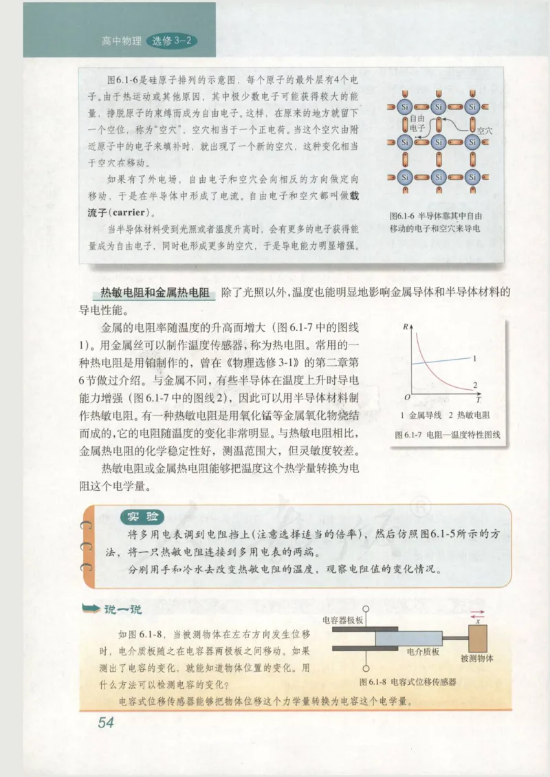 人教版高中物理选修3-2_4-教培资料-26年最新资料-同步更新_初中高中教资_03科三专项（进去保存报考的学科即可）_02科三专项（笔记真题思维导图教学设计版本二）